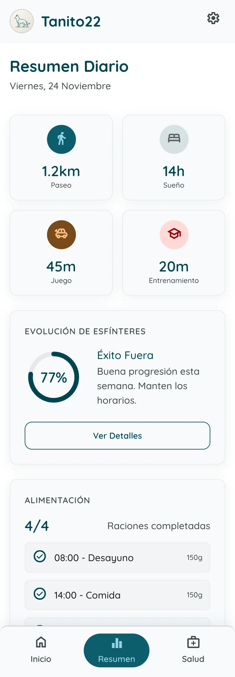 Resumen diario de Tanito22 con kilómetros paseados, horas de sueño y éxito de pipí fuera